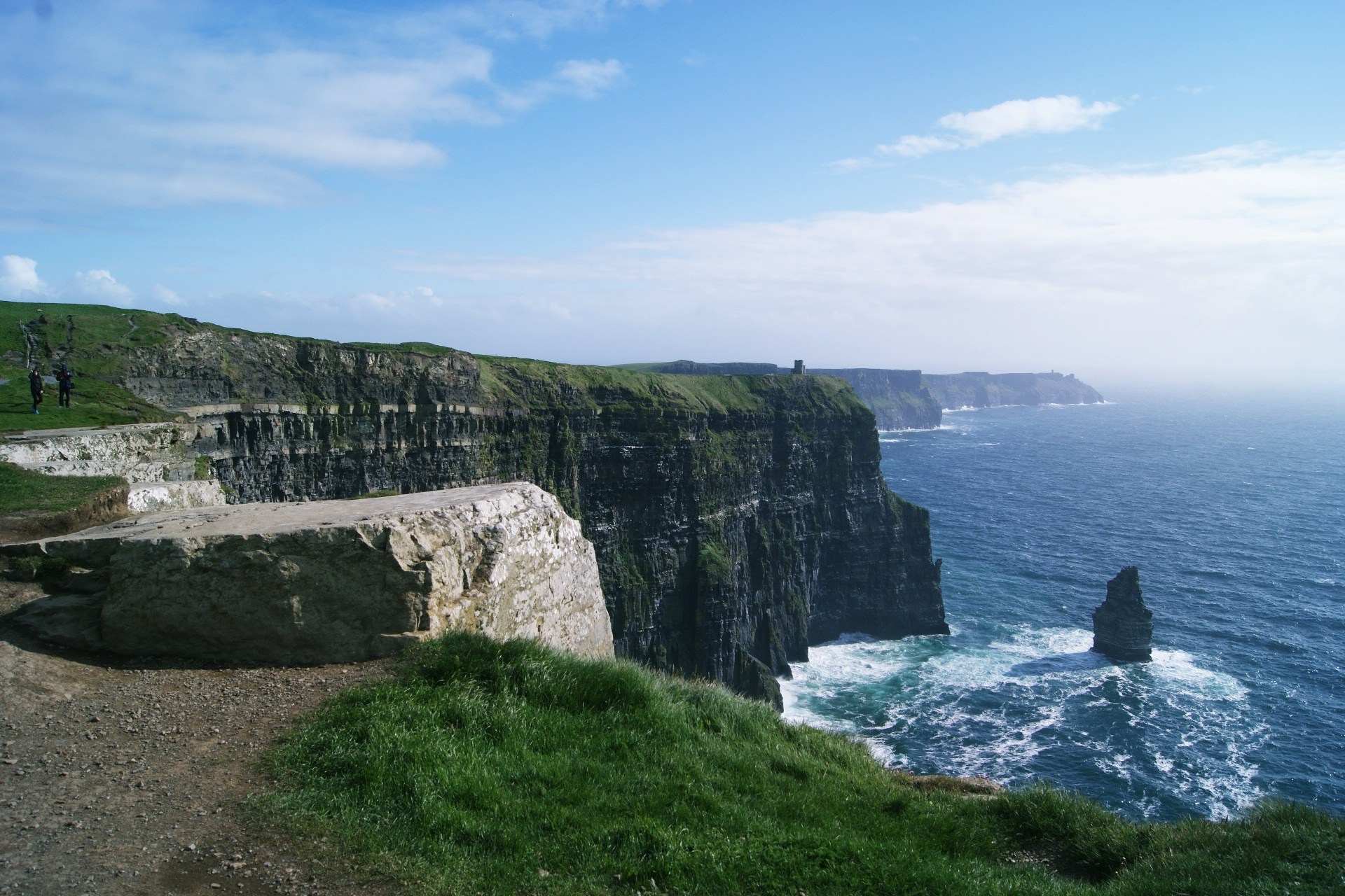 photo Irlande Wild Atlantic Way Cliff of Moher